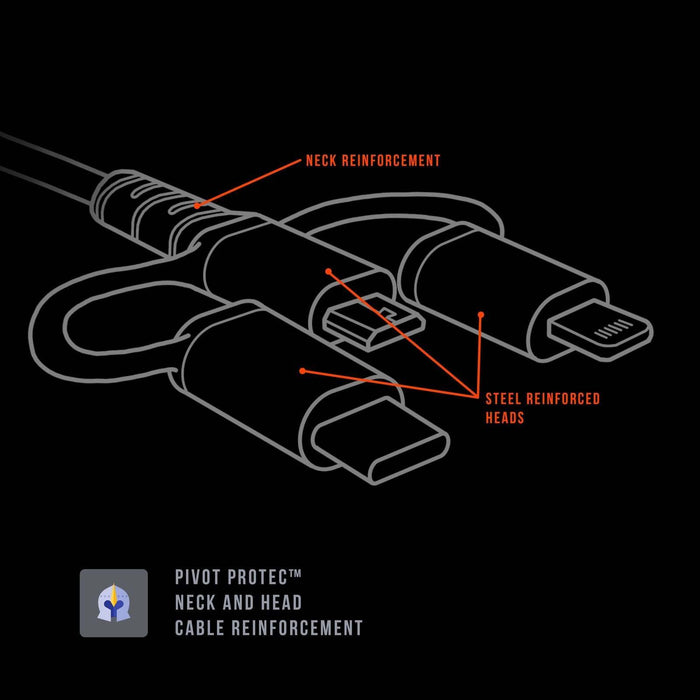 cable renforcé tridyn 3 en 1 91 cm explication schéma embout