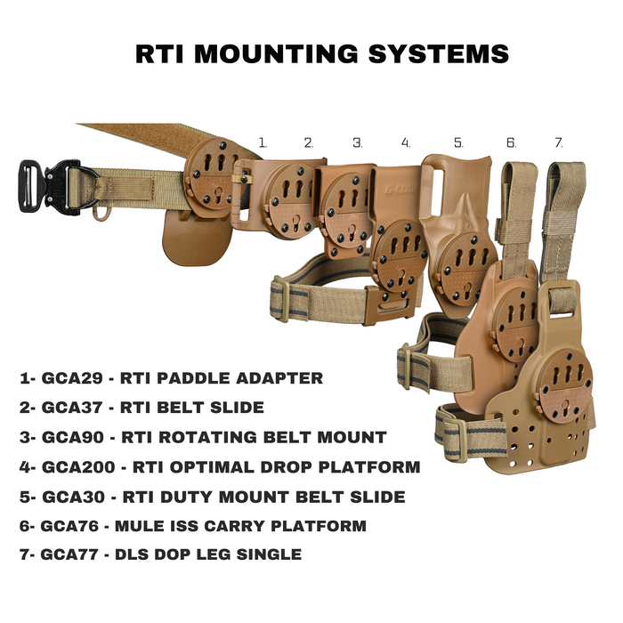 Holster XSR / Rétention niveau 2 / avec lampe - Kydex Noir