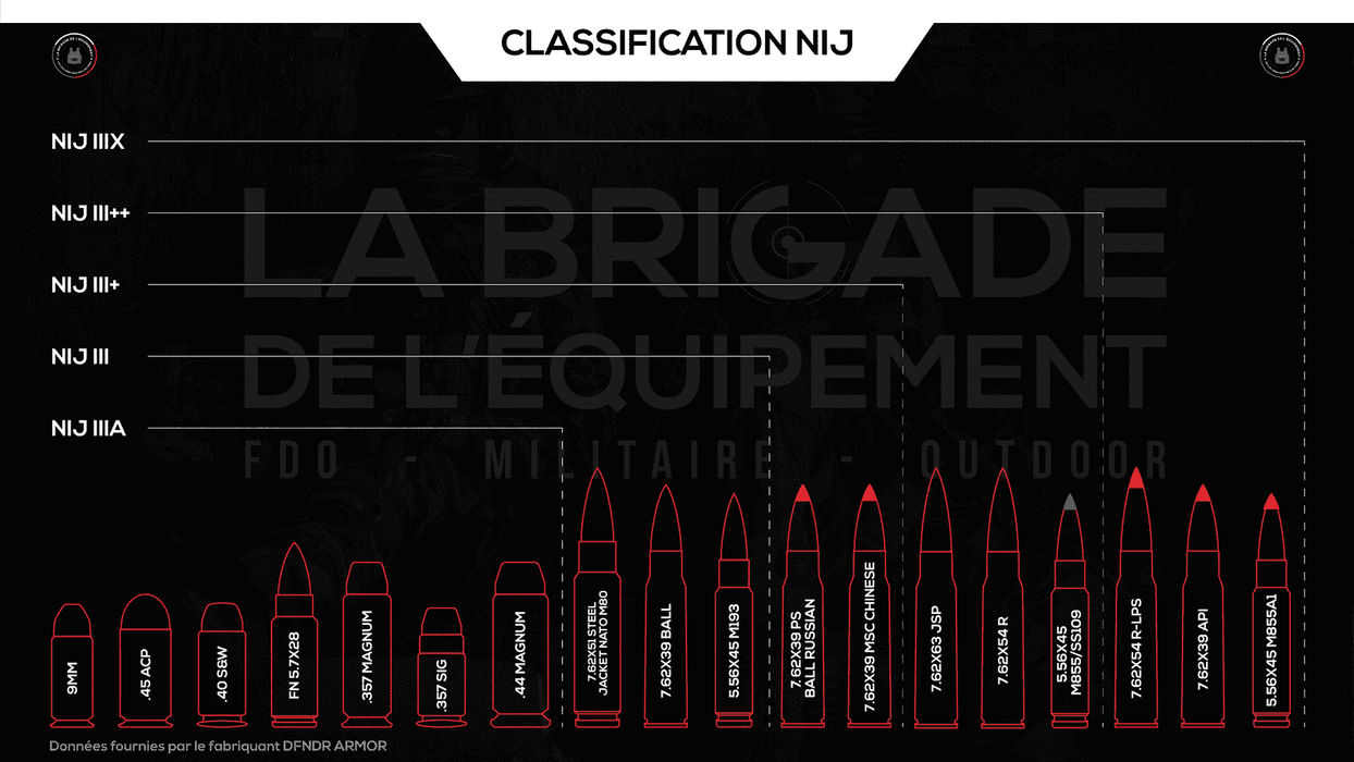 Plandetravail1_2x_728362b2-6054-4d39-b8da-6c653e1c01a1 - La Brigade de l'équipement